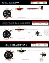 Load image into Gallery viewer, Aeromotive 64-65 Dodge Polara 200 Stealth Gen 2 Fuel Tank